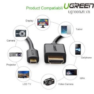 Cáp Micro HDMI to HDMI dài 2m chính hãng Ugreen 30103 cao cấp